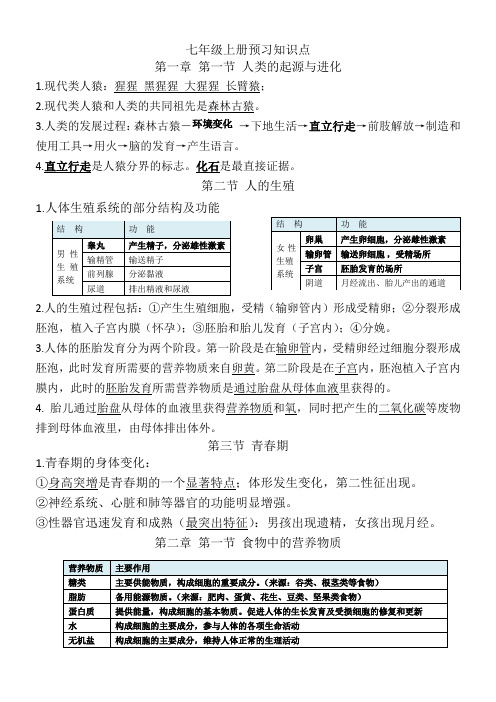 鲁科版生物七年级上册预习知识点