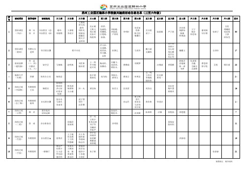 (三至六年级)校级兴趣班活动学生名单汇总(定稿 2016.09)(2)