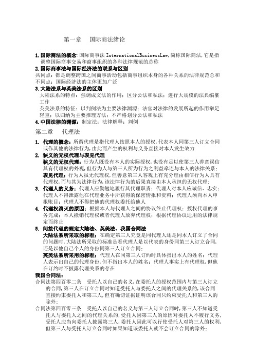 国际商法重点整理