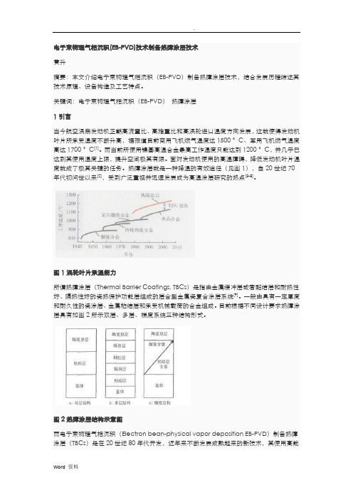 EB-PVD制备热障涂层完整介绍