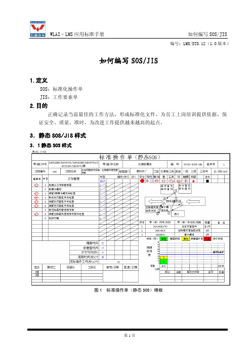 STD.12如何编写SOSJIS