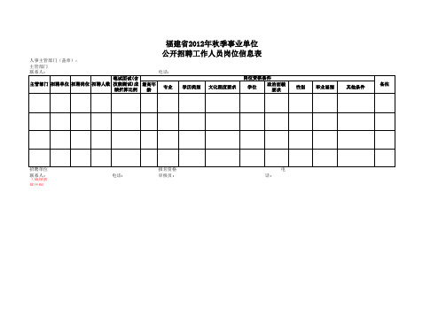 《福建省2012年秋季事业单位公开招聘工作人员岗位信息表》