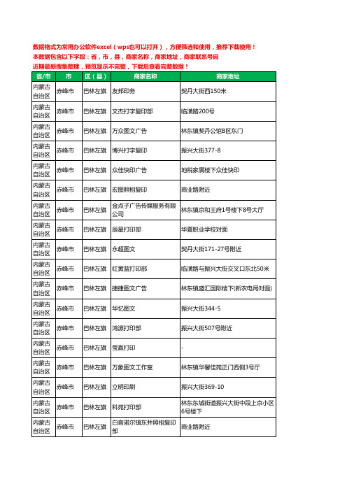 2020新版内蒙古自治区赤峰市巴林左旗图文工商企业公司商家名录名单黄页联系电话号码地址大全38家