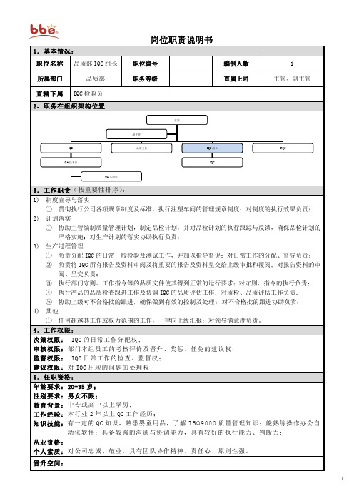 bbe岗位职责说明书(QC组长)