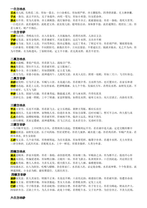 二十四山砂水诀(重新排版)