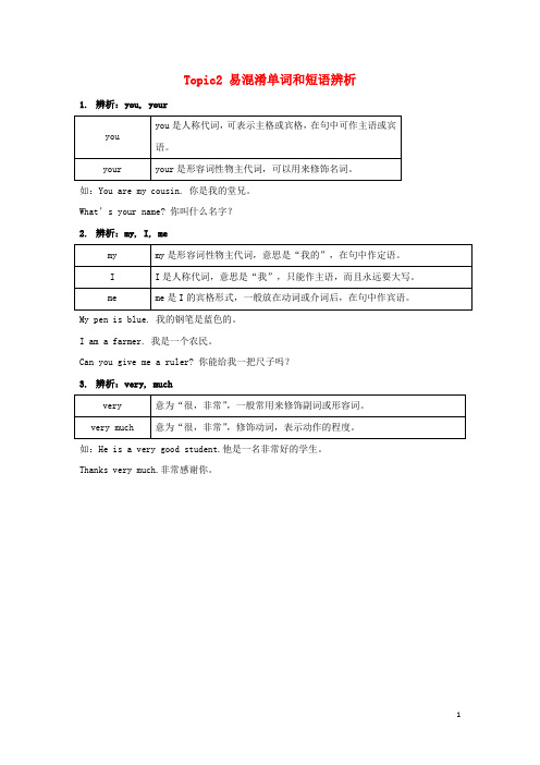 七年级英语上册 Unit 1 Making New Friends Topic 2 Where are you from易混淆单词和短语辨析