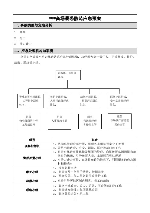 商场暴恐防范应急预案