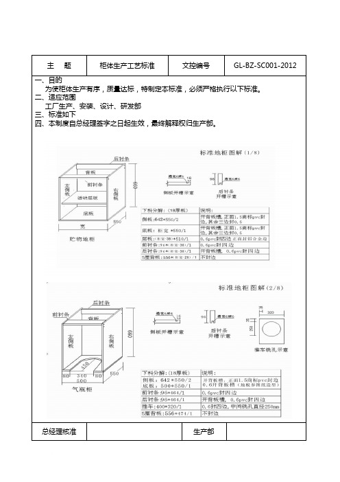 柜体生产工艺标准(定稿)修改1范文