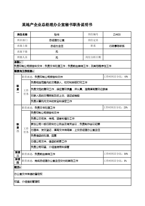 某地产企业总经理办公室秘书职务说明书