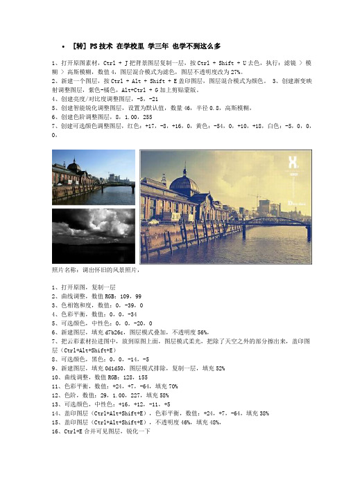我的PS