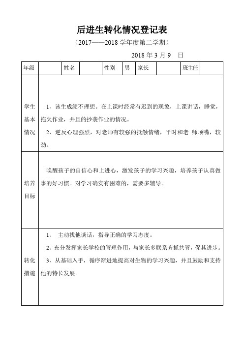 后进生转化情况登记