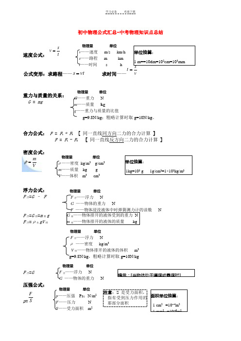 初中物理公式汇总-中考物理知识点总结