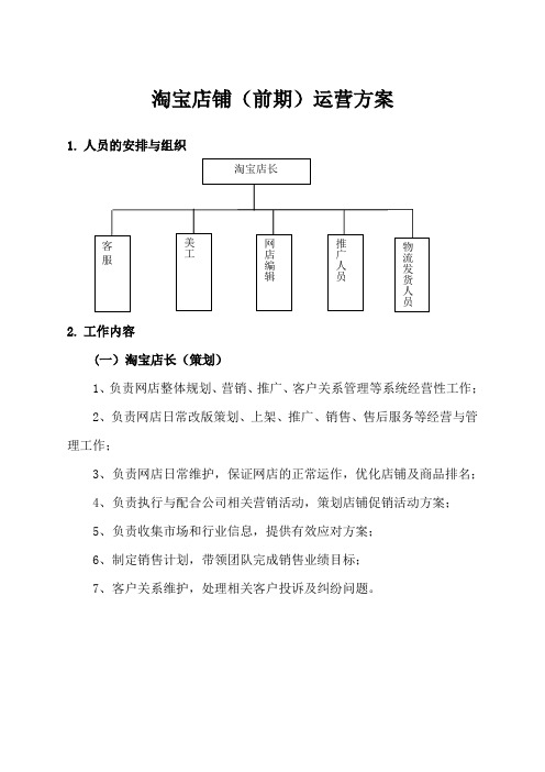 淘宝店铺运营方案