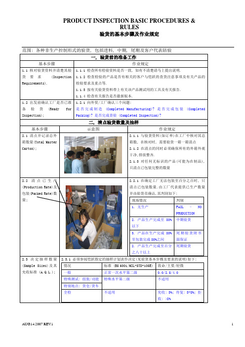 验货的基本步骤及作业规定