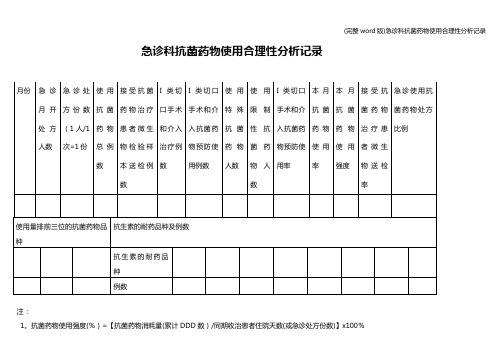 (完整word版)急诊科抗菌药物使用合理性分析记录