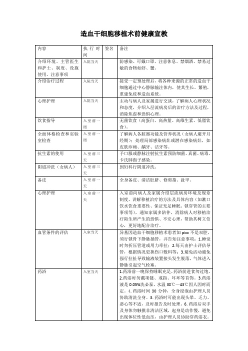 造血干细胞移植术前的健康宣教2