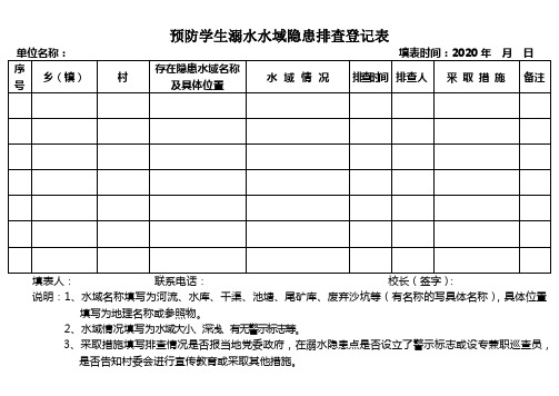 28.中小学预防学生溺水水域隐患排查登记表