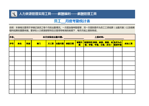 员工月度考勤统计表