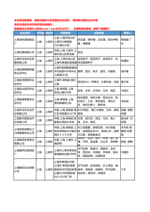 2020新版上海市西瓜工商企业公司名录名单黄页大全76家