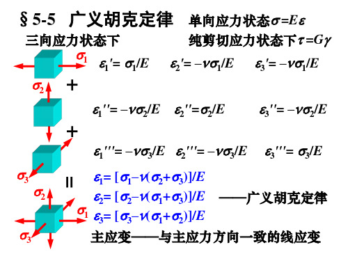 河海大学 材料力学    应力状态和应变状态分析