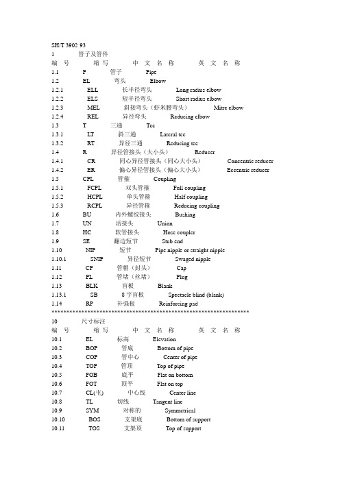 管件部分英文简称
