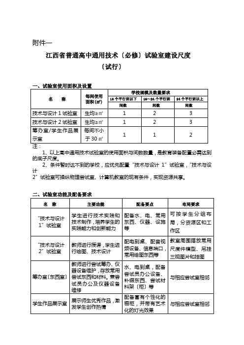 江西省普通高中通用技术(必修)试验室建设规范