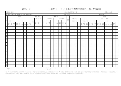 木材经营加工单位产、销、存统计表