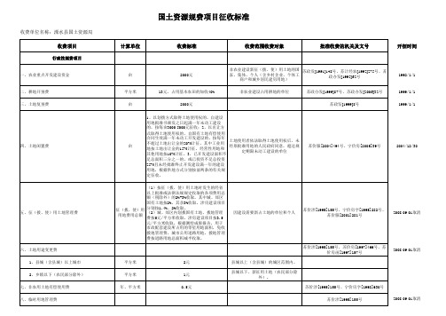 国土局收费标准