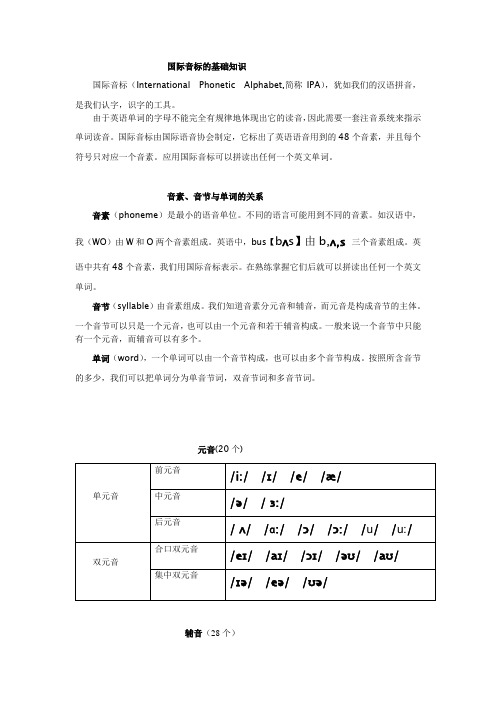 国际音标的基础知识