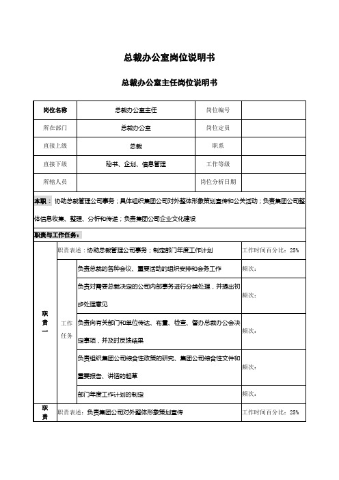 总裁办公室岗位说明书