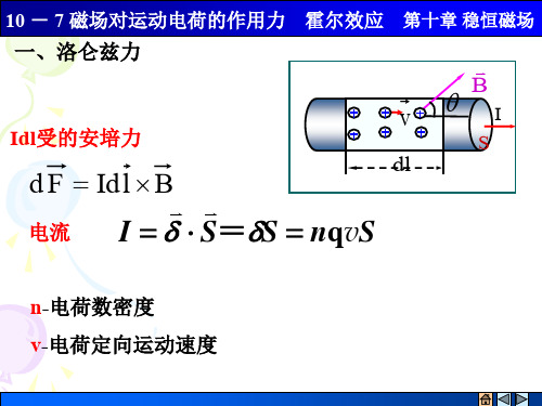 磁场对带电粒子的作用.ppt