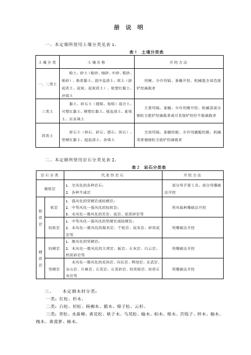 2015四川定额(房屋建筑与装饰工程说明及计算规则)