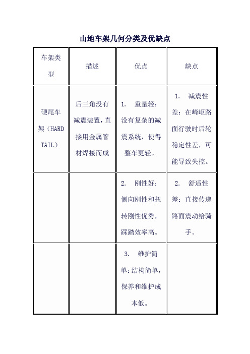 山地车架几何分类及优缺点