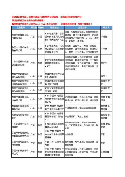 2020新版全国LED封装设备工商企业公司名录名单黄页联系方式大全3041家