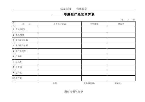 年度生产经营预算表