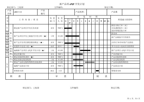 新产品项APQP开发计划案例样板