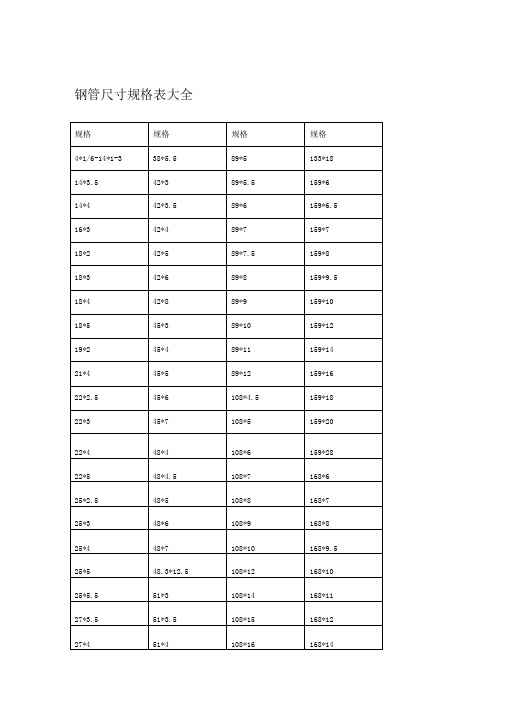 钢管尺寸规格表大全-钢管理论重量表大全