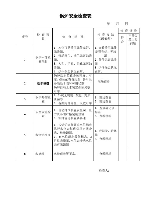 锅炉安全检查表