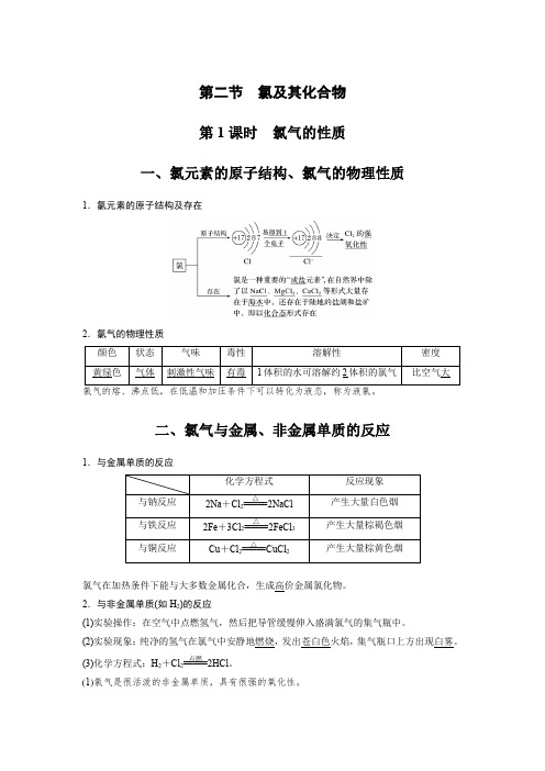 第二节 氯及其化合物读背知识点