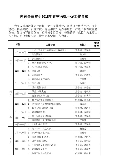 三实小2018年春学校工作台账