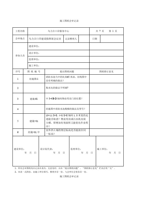 图纸会审记录表格(标准)