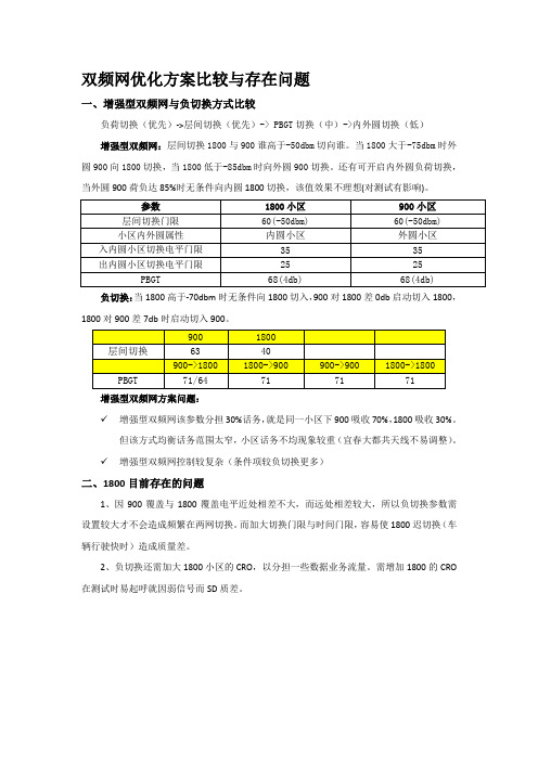 双频网优化方案比较与存在问题