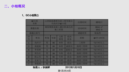 确保钢筋混凝土灌注桩成孔的施工质量 演示文稿PPT课件