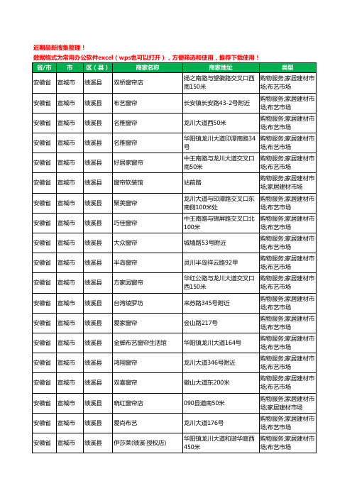 2020新版安徽省宣城市绩溪县窗帘工商企业公司商家名录名单黄页联系方式大全27家