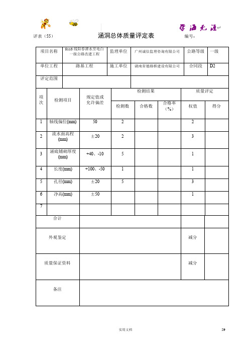 评表55-65  涵洞工程质量检验评定表(工)