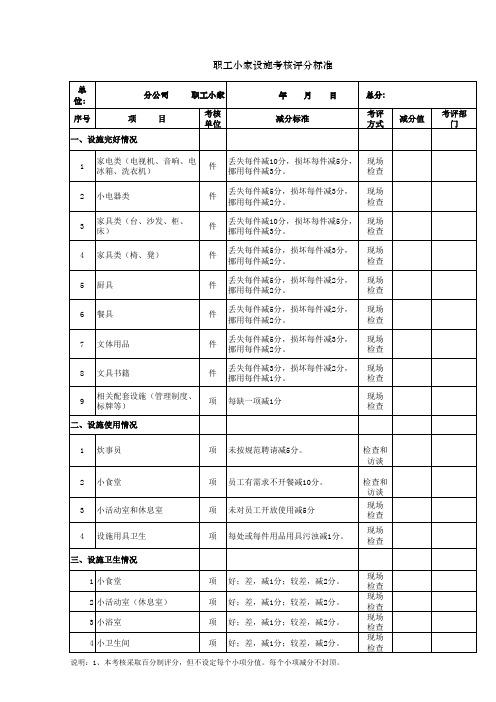 职工小家设施考核评分标准