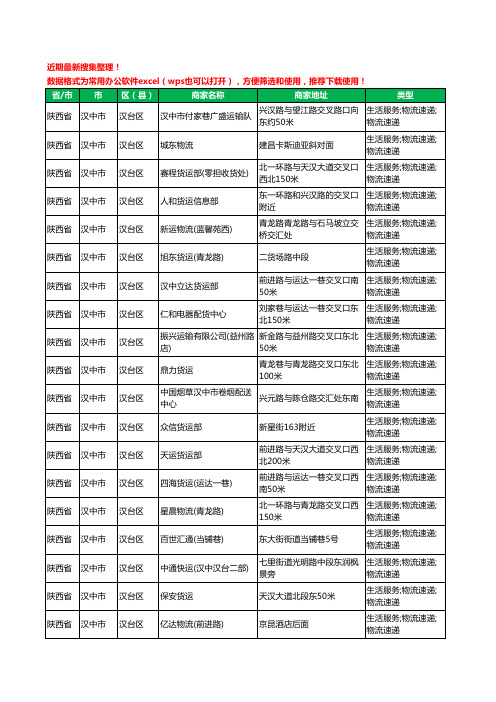 2020新版陕西省汉中市汉台区物流工商企业公司商家名录名单黄页联系方式大全88家