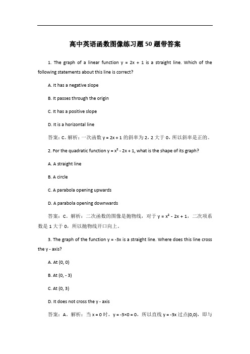 高中英语函数图像练习题50题带答案