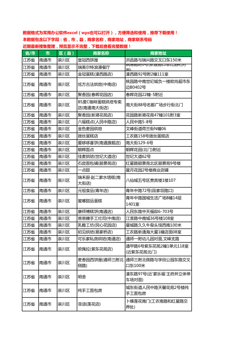 2020新版江苏省南通市崇川区蛋糕房工商企业公司商家名录名单联系电话号码地址大全344家