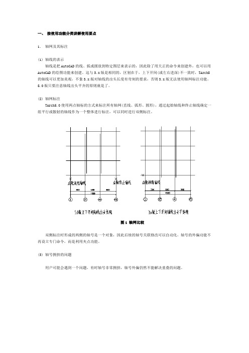 天正技巧